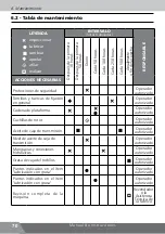 Предварительный просмотр 70 страницы Nogueira FTN-1000 G3 Instruction Manual