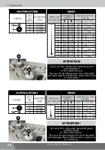 Предварительный просмотр 164 страницы Nogueira FTN-1000 G3 Instruction Manual