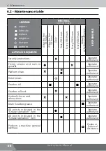 Предварительный просмотр 180 страницы Nogueira FTN-1000 G3 Instruction Manual