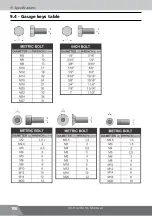 Предварительный просмотр 218 страницы Nogueira FTN-1000 G3 Instruction Manual