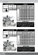 Preview for 56 page of Nogueira FTN-1000 Super G2 Instruction Manual