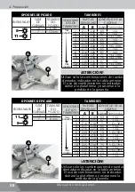 Preview for 58 page of Nogueira FTN-1000 Super G2 Instruction Manual