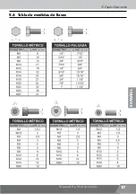 Preview for 107 page of Nogueira FTN-1000 Super G2 Instruction Manual