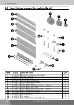 Preview for 140 page of Nogueira FTN-1000 Super G2 Instruction Manual