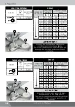 Preview for 164 page of Nogueira FTN-1000 Super G2 Instruction Manual