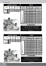 Preview for 166 page of Nogueira FTN-1000 Super G2 Instruction Manual