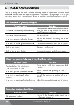 Preview for 210 page of Nogueira FTN-1000 Super G2 Instruction Manual