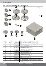 Предварительный просмотр 32 страницы Nogueira FTN-1600 Instruction Manual