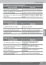 Предварительный просмотр 107 страницы Nogueira FTN-1600 Instruction Manual