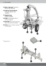 Предварительный просмотр 146 страницы Nogueira FTN-1600 Instruction Manual