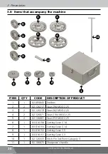 Предварительный просмотр 150 страницы Nogueira FTN-1600 Instruction Manual