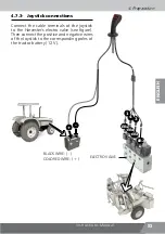 Предварительный просмотр 173 страницы Nogueira FTN-1600 Instruction Manual