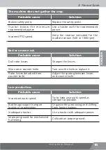 Предварительный просмотр 225 страницы Nogueira FTN-1600 Instruction Manual