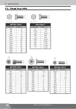 Предварительный просмотр 230 страницы Nogueira FTN-1600 Instruction Manual