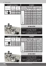 Предварительный просмотр 76 страницы Nogueira FTN-1900 Instruction Manual