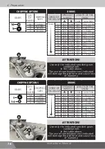 Предварительный просмотр 214 страницы Nogueira FTN-1900 Instruction Manual