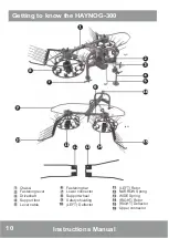 Предварительный просмотр 10 страницы Nogueira HAYNOG-300 Instruction Manual