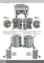 Предварительный просмотр 38 страницы Nogueira PTN-1000 G3 Instruction Manual