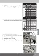 Предварительный просмотр 49 страницы Nogueira PTN-1000 G3 Instruction Manual