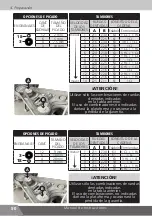 Предварительный просмотр 50 страницы Nogueira PTN-1000 G3 Instruction Manual