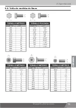 Предварительный просмотр 71 страницы Nogueira PTN-1000 G3 Instruction Manual