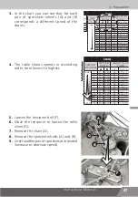 Предварительный просмотр 123 страницы Nogueira PTN-1000 G3 Instruction Manual