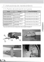 Preview for 66 page of Nogueira VFN-9000 Instruction Manual