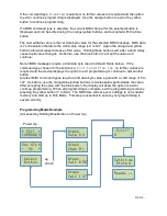 Preview for 2 page of Noise Boys Toys MIDImote Quick Start Manual