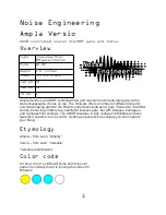 Noise Engineering Ampla Versio Manual preview