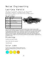 Preview for 1 page of Noise Engineering Lacrima Versio Manual