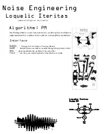 Предварительный просмотр 7 страницы Noise Engineering Loquelic Iteritas Manual