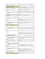 Preview for 3 page of Noise NoiseFit Endure Questions & Answers