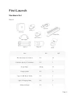 Preview for 5 page of Noitom Perception Neuron 3 User Manual