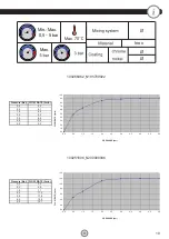 Preview for 19 page of noken 100251806 N200000046 Installation Instructions Manual