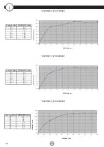 Preview for 20 page of noken 100251806 N200000046 Installation Instructions Manual