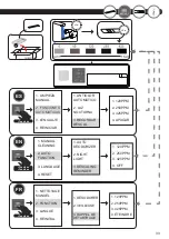 Preview for 33 page of noken ACRO COMPACT I-SMART 100278528 Manual