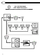 Preview for 10 page of noken FUSION Owner'S Manual