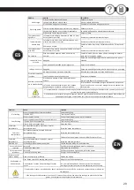 Preview for 29 page of noken I-COMFORT 100289923 N386000097 Manual