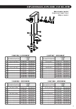 Preview for 5 page of noken Monomando 100063519 Installation And Maintenance Manual