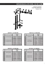 Preview for 7 page of noken Monomando 100063519 Installation And Maintenance Manual