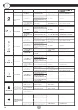 Preview for 36 page of noken MUSIC Installation Instructions Manual