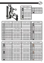 Preview for 5 page of noken N200000371 Manual