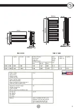 Предварительный просмотр 5 страницы noken NK CONCEPT 100181055 N521280209 Instructions Manual