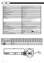 Preview for 28 page of noken SMART ECO Manual