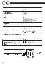 Preview for 36 page of noken SMART ECO Manual