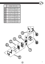 Предварительный просмотр 3 страницы noken Smart Line Manual