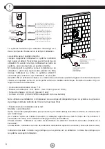 Preview for 8 page of noken Smart Line Manual