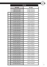 Preview for 17 page of noken SOLEIL ROUND 100230457 Manual