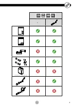 Предварительный просмотр 9 страницы noken SP ONE Manual