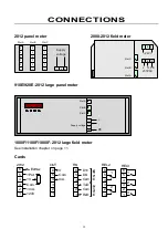 Предварительный просмотр 3 страницы Nokeval 1000F-2012 User Manual